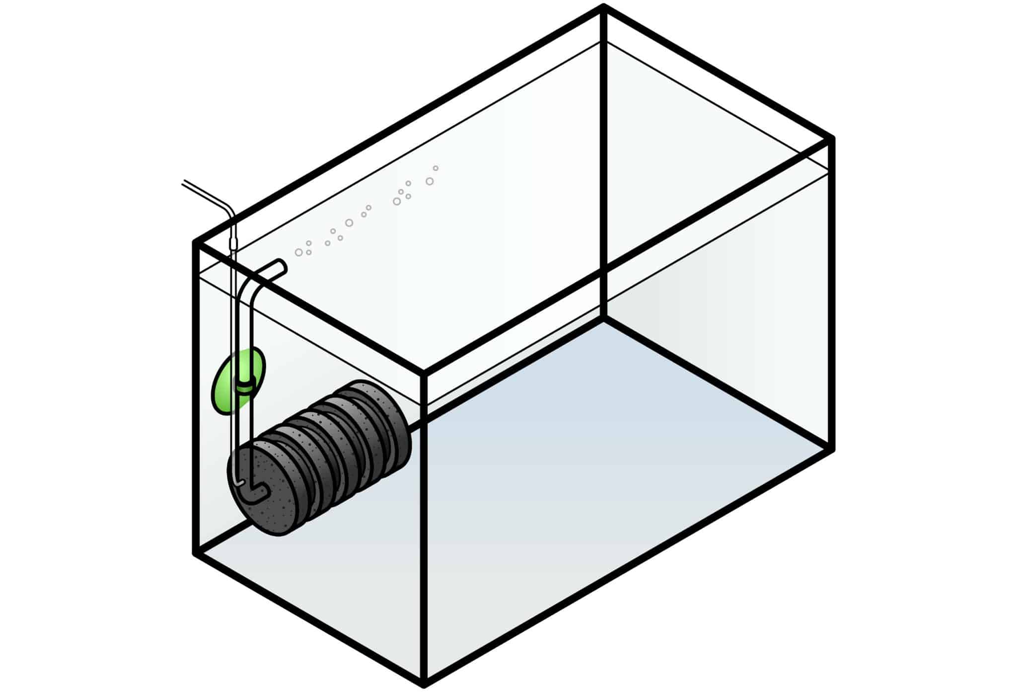 Aquarium Sponge Filter The Ultimate Guide Fish Laboratory