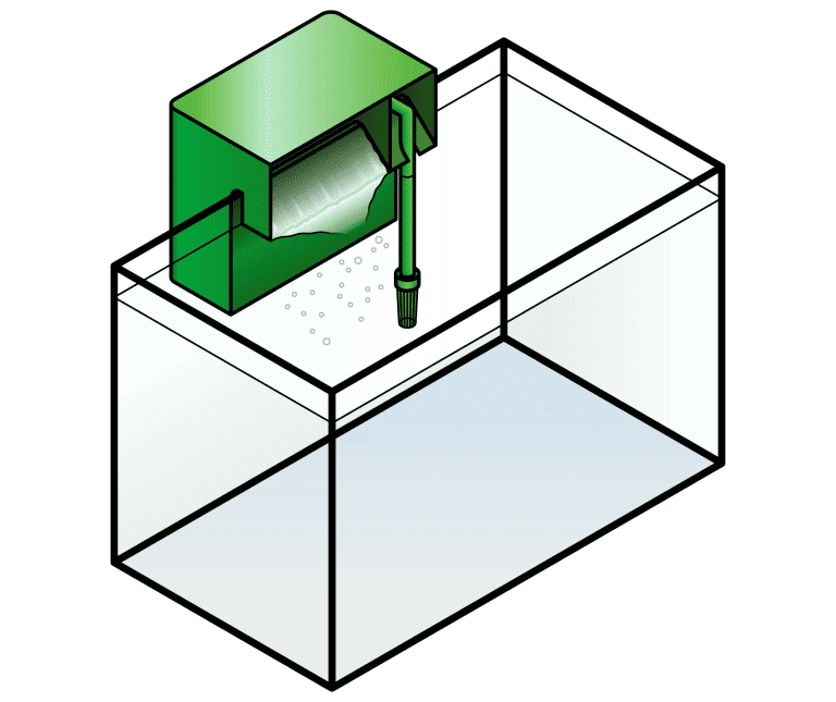 7 Best HOB Aquarium Filter Guide to Hang On Back Power Filters Fish